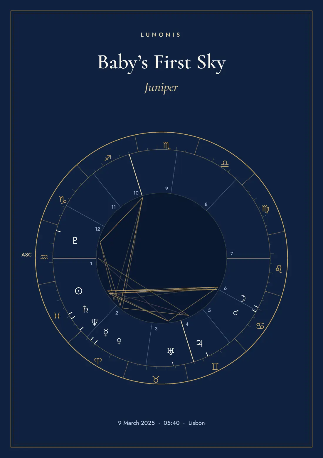 Cover of the baby book for Juniper with her natal wheel