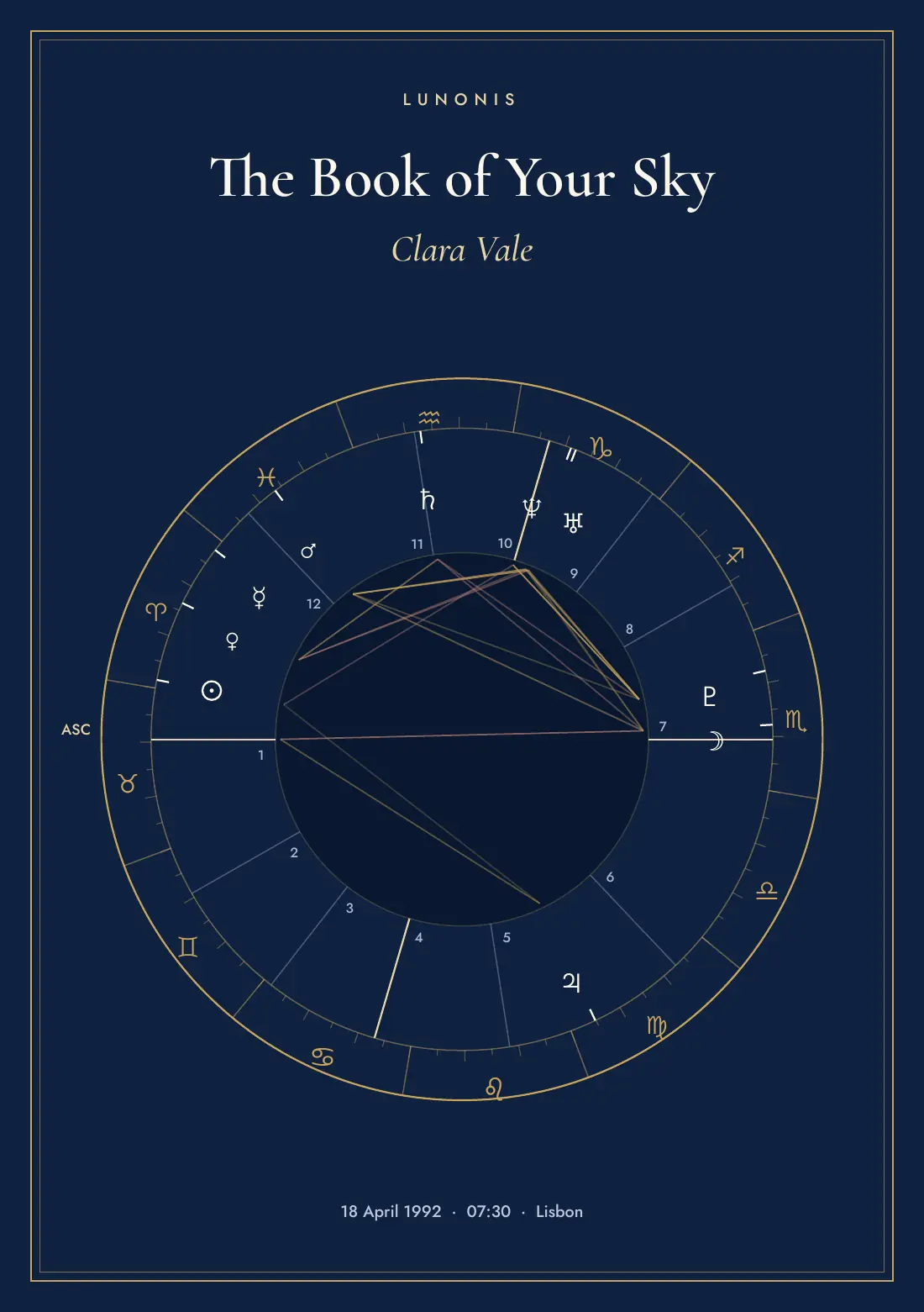 Cover of the natal chart book for Clara Vale with her natal wheel
