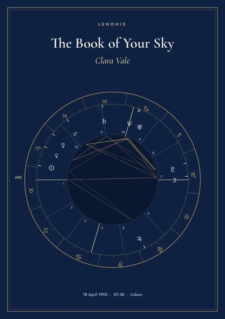 Cover of the natal chart book for Clara Vale with her natal wheel