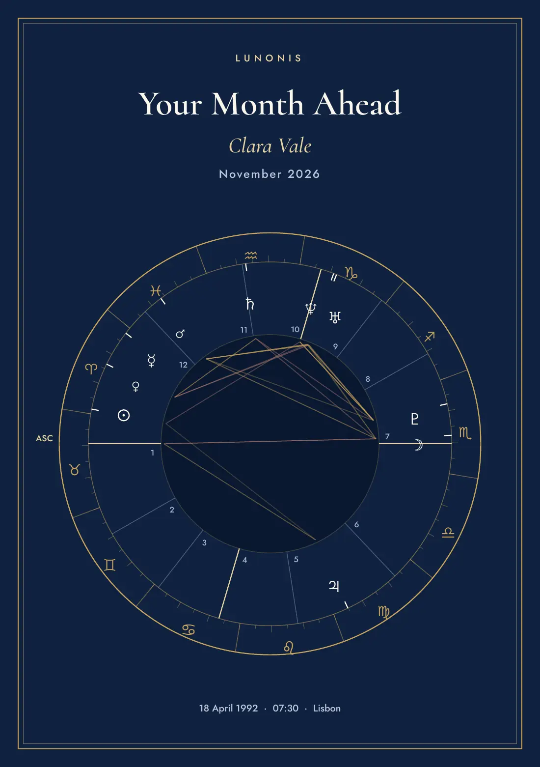 Cover of the one-month forecast for November 2026