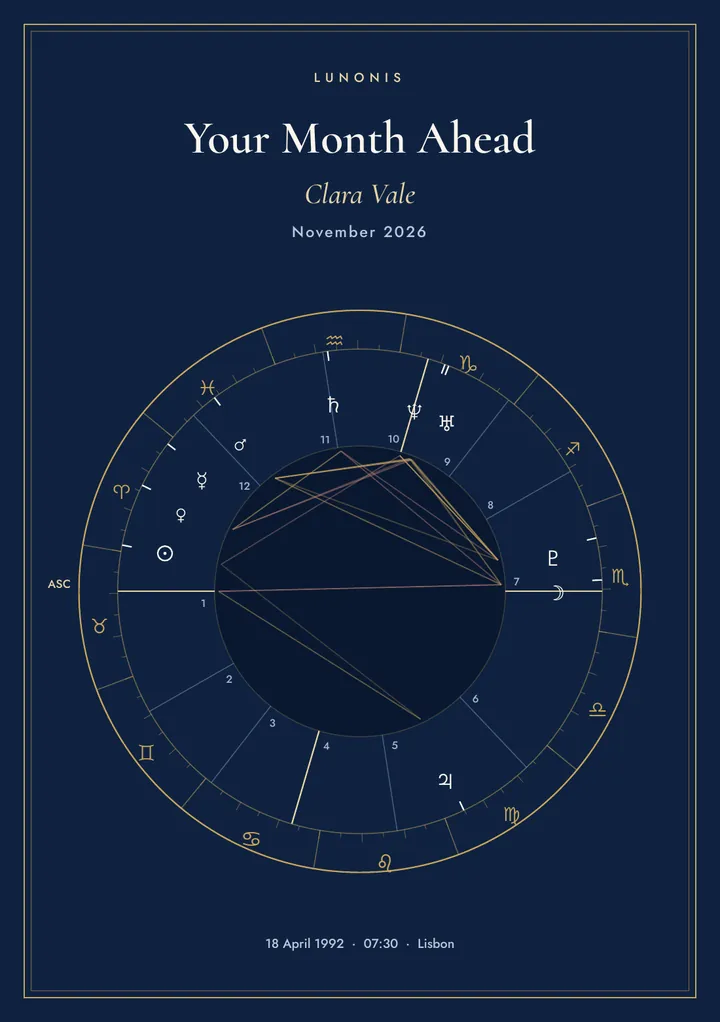 Cover of the one-month forecast for November 2026
