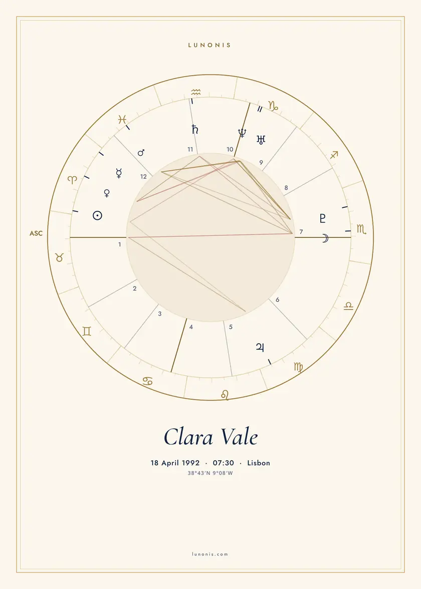 Natal chart poster in the Cream theme for Clara Vale
