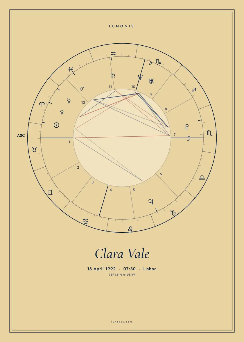 Natal chart poster in the Gold theme for Clara Vale