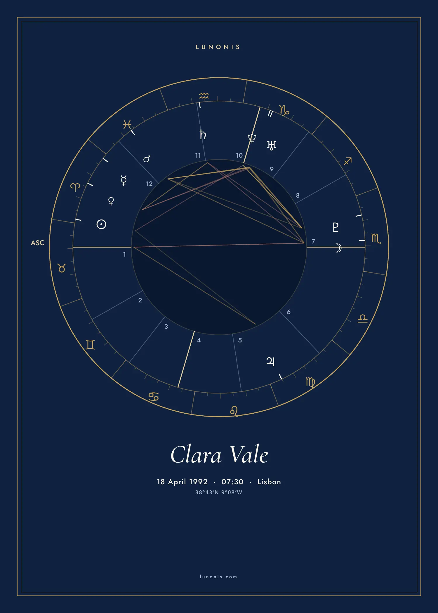 Natal chart poster in the Midnight theme for Clara Vale