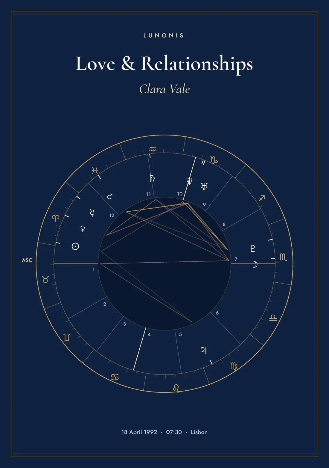 Cover of the love reading for Clara Vale