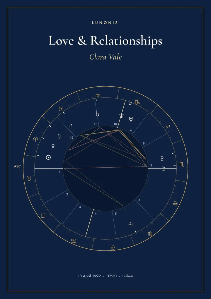 Cover of the love reading for Clara Vale