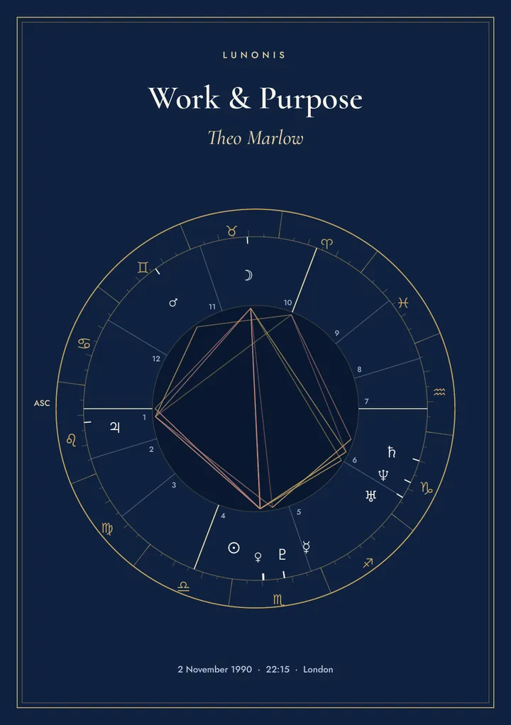 Cover of the work reading for Theo Marlow